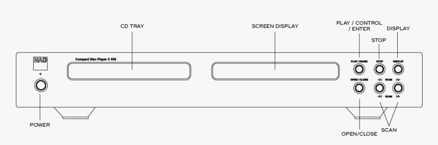 Nad 538, HD Png Download