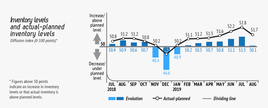 Dividing Line Png, Transparent Png