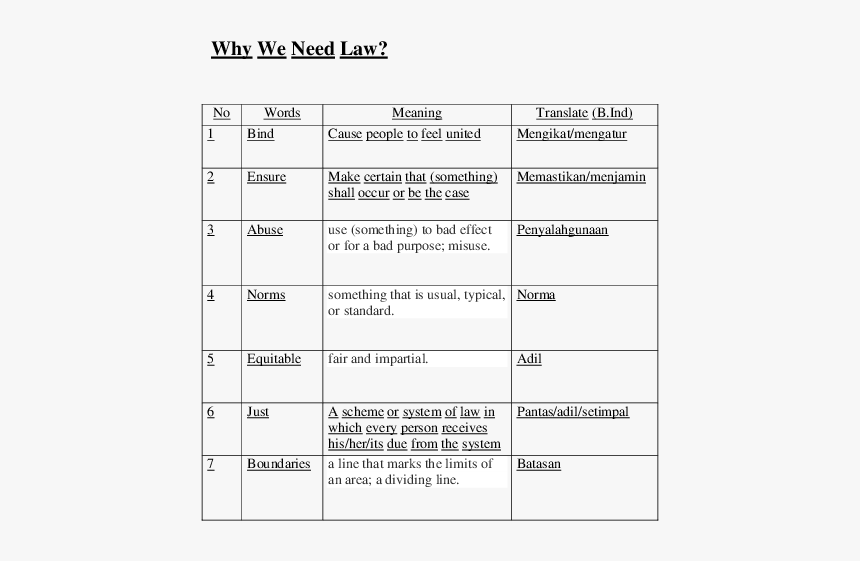 Document, HD Png Download
