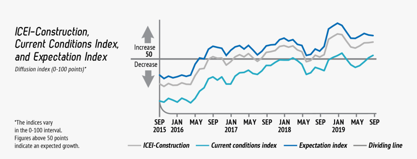 Dividing Line Png, Transparent Png