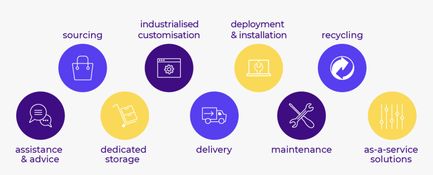 Circle, HD Png Download