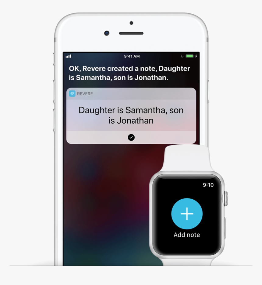 Capture Quickly - Iphone, HD Png Download