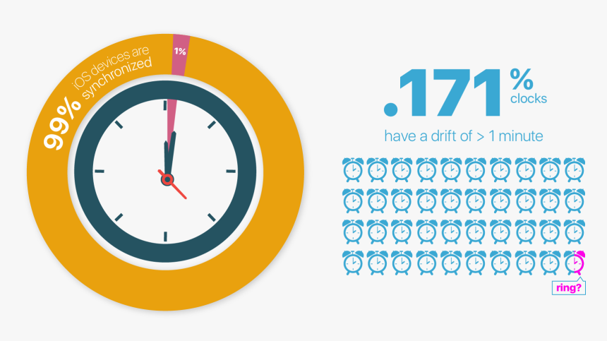 Circle, HD Png Download