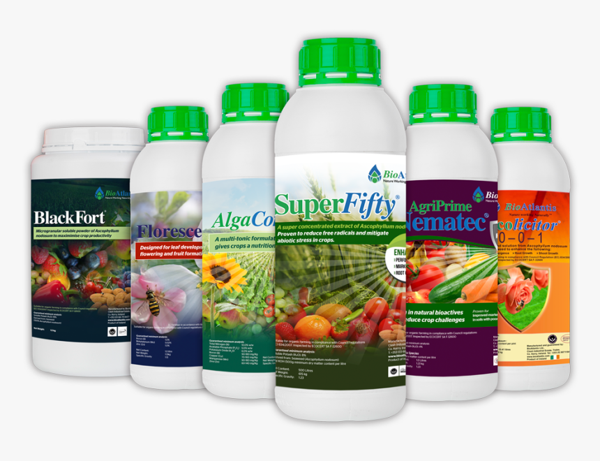Plastic Bottle, HD Png Download