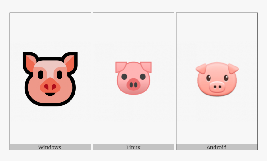 Pig Face On Various Operating Systems Clipart , Png - Cartoon, Transparent Png