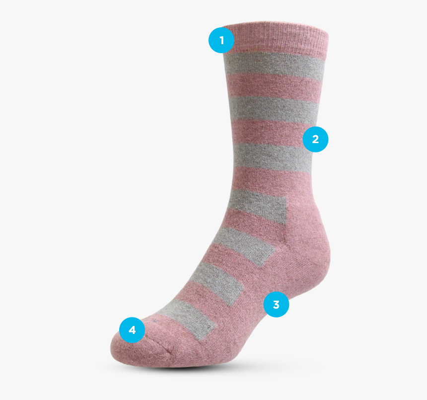 Sock, HD Png Download