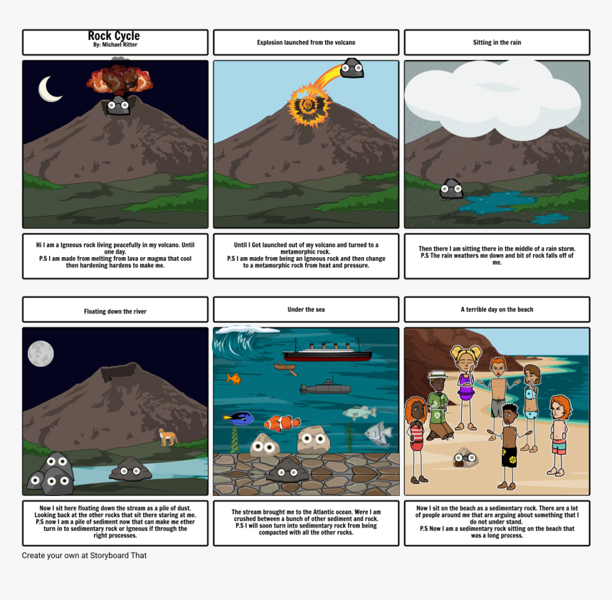 Screenshot, HD Png Download