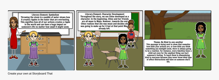 Cartoon, HD Png Download