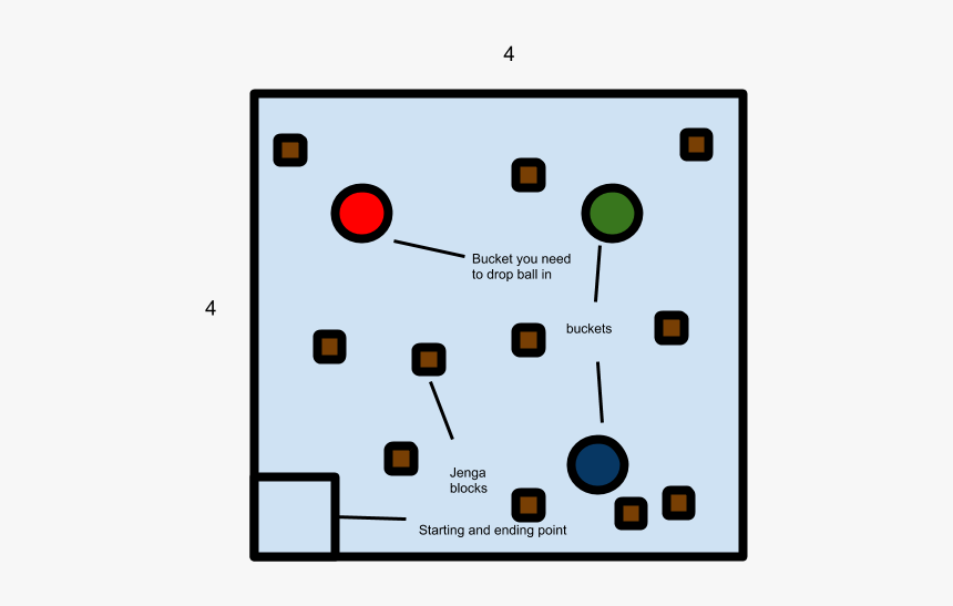 Diagram, HD Png Download