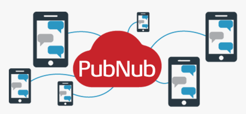 Build A Javascript Simple Chat App With No Backend - Ubuntu 10.10 Cd Label, HD Png Download