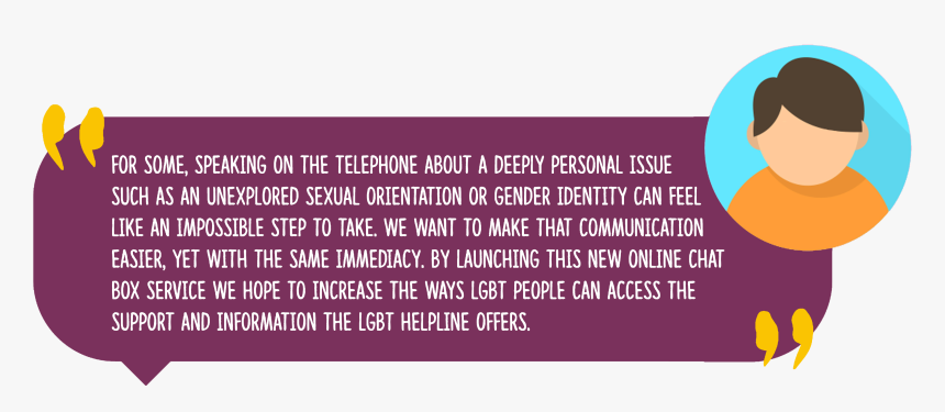 Should We Support Lgbt, HD Png Download