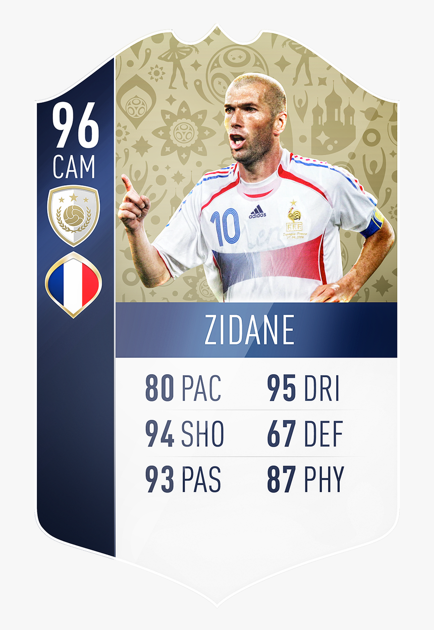 Carte Fut 19 Zidane, HD Png Download