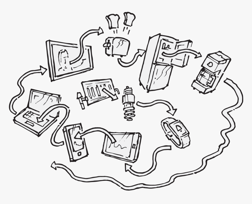 Internet Of Things School, HD Png Download