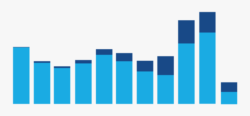 Graphic Design, HD Png Download