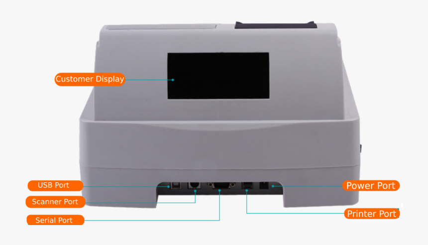 Electronics, HD Png Download