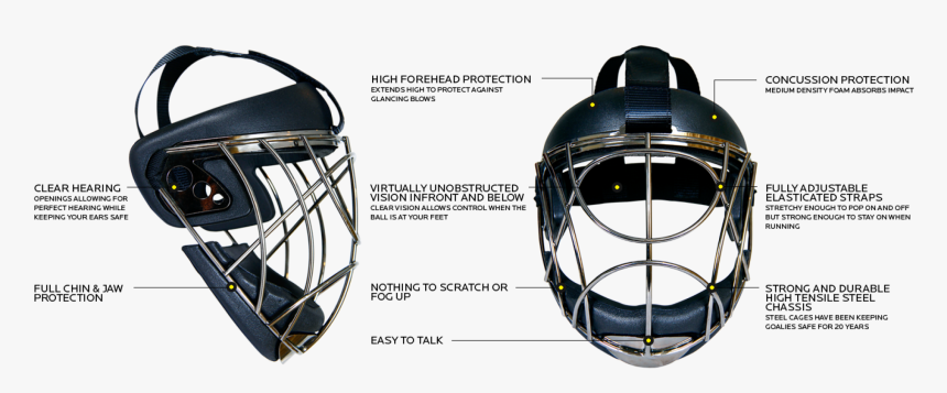 Oop Face Off Steel Face Protector, HD Png Download