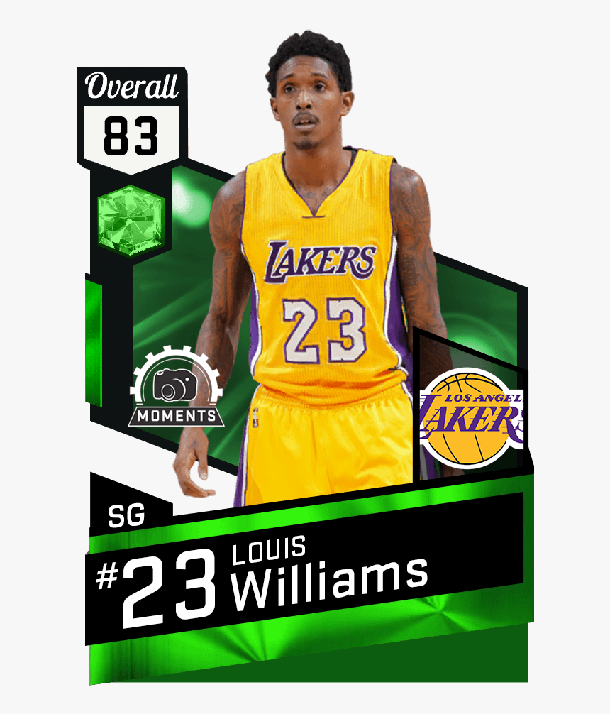 Russell Westbrook Nba 2k17, HD Png Download