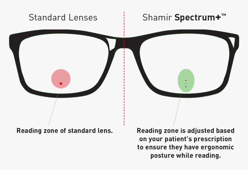 Spectrum Asset Image - Plastic, HD Png Download
