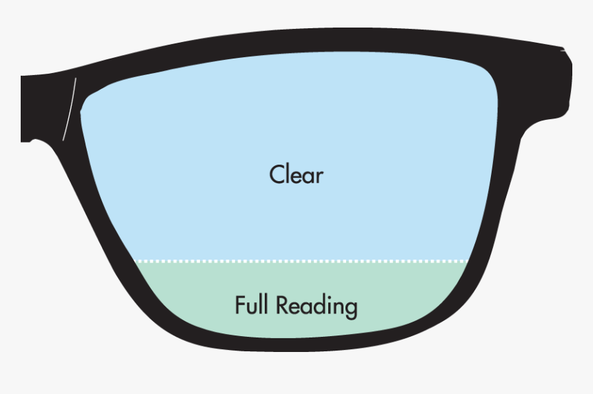 Bifocal Readers, HD Png Download