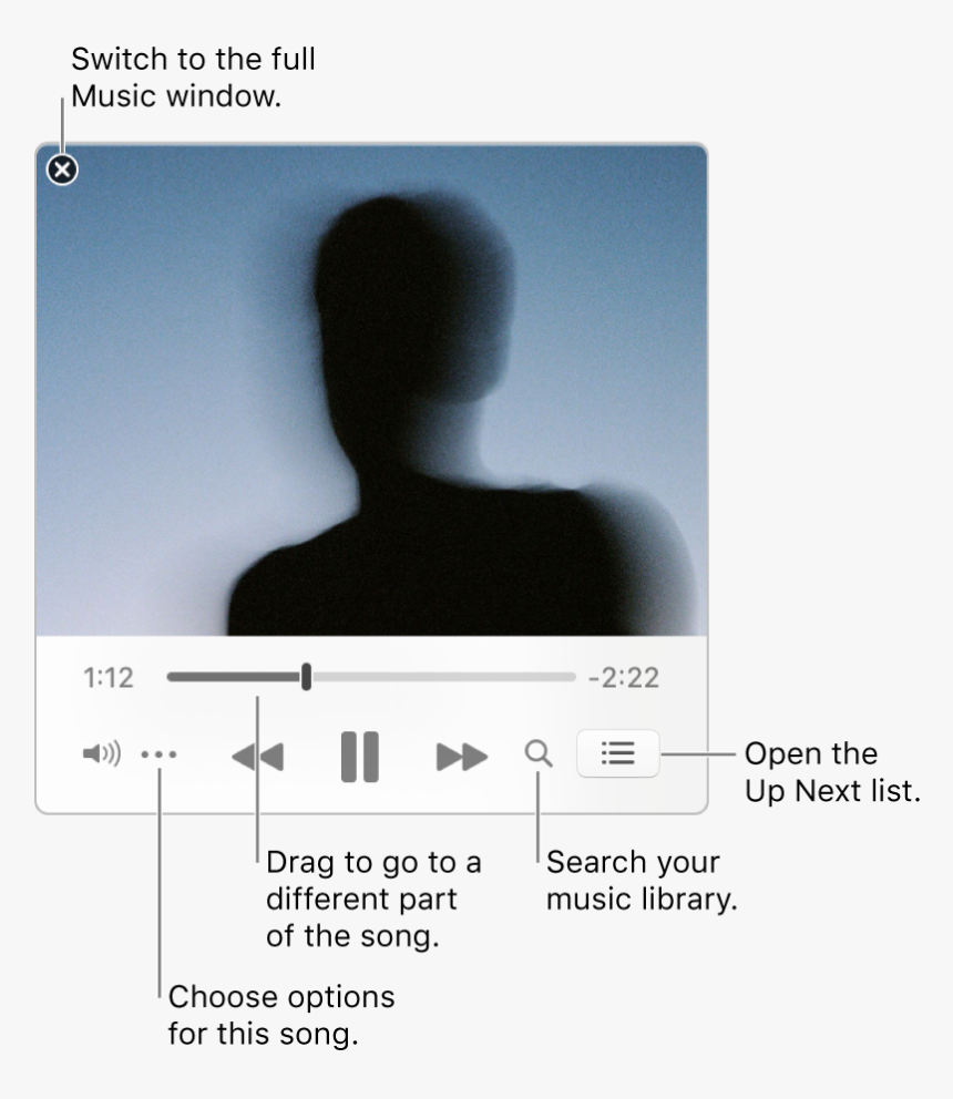 Expanded Miniplayer Showing The Controls For The Song - Music, HD Png Download