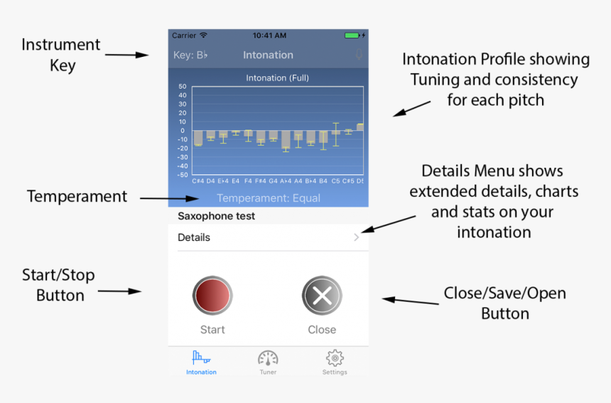 Screenshot, HD Png Download