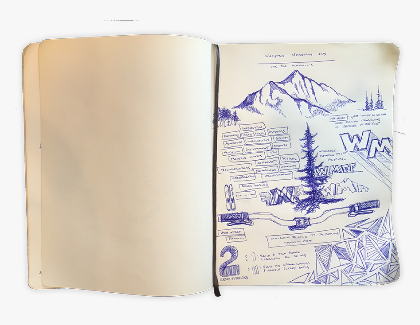 Sketch, HD Png Download