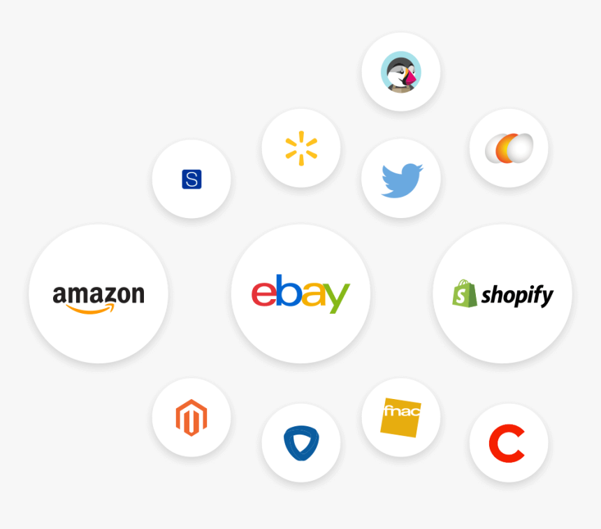 Helpdesk Software Ecommerce Integrations - Shopify, HD Png Download