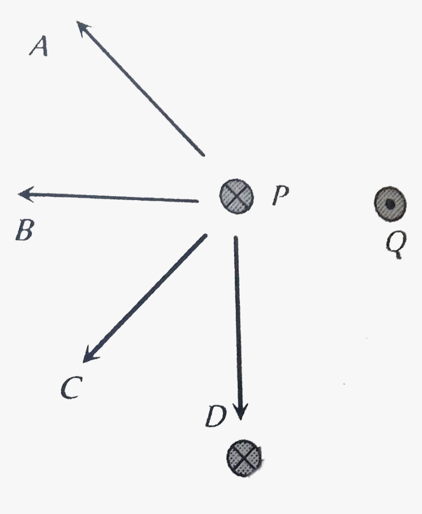 Diagram, HD Png Download