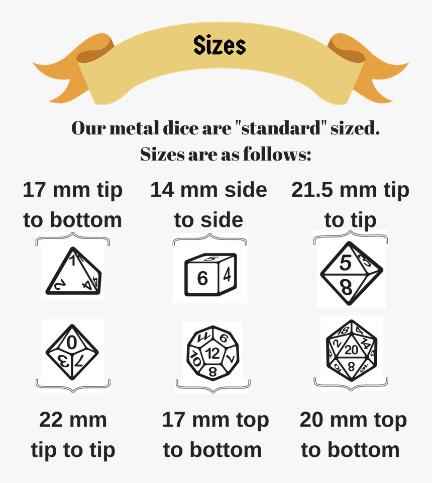 Dice Stats - 8 Sided Dice Dimension, HD Png Download