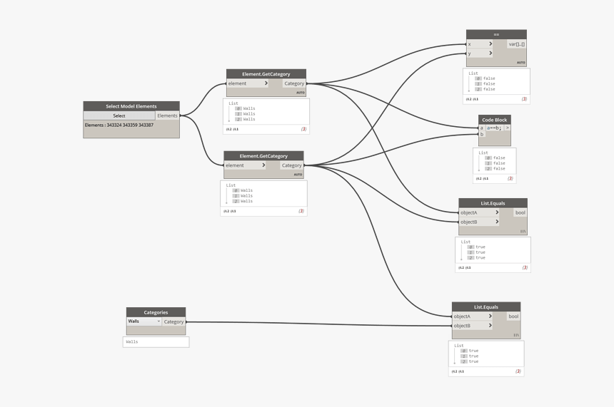 Diagram, HD Png Download