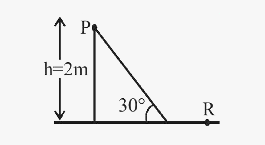 Diagram, HD Png Download