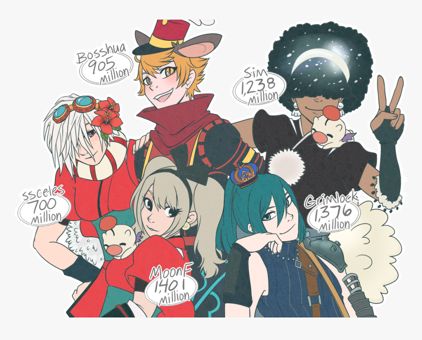 Top Of My Khux Party - Cartoon, HD Png Download