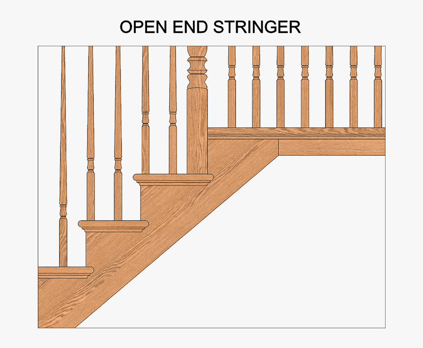 Stairs, HD Png Download