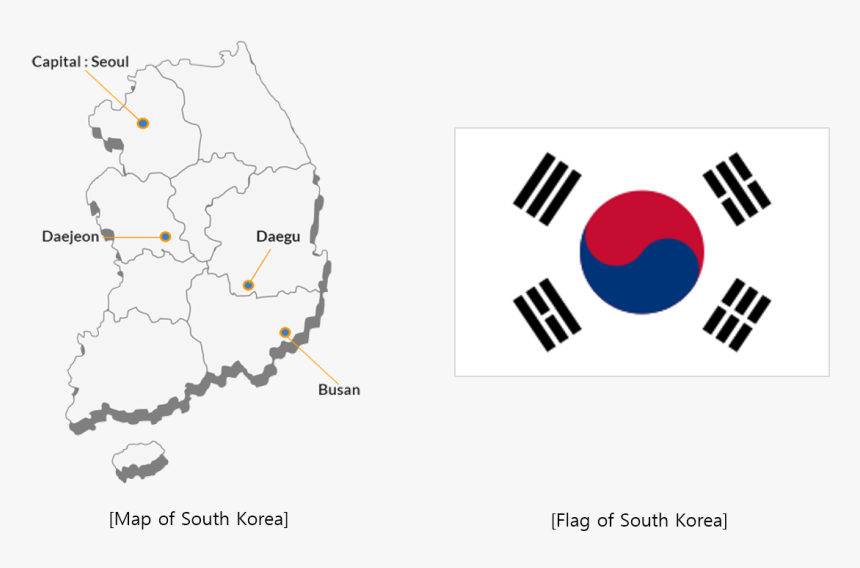 Republic Of Korea, Also Known As South Korea, Is Located - Korean Flag, HD Png Download