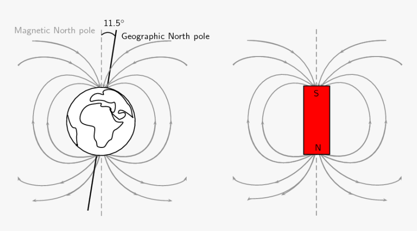 Circle, HD Png Download