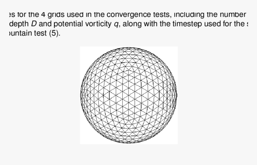 Geodesic Dome, HD Png Download