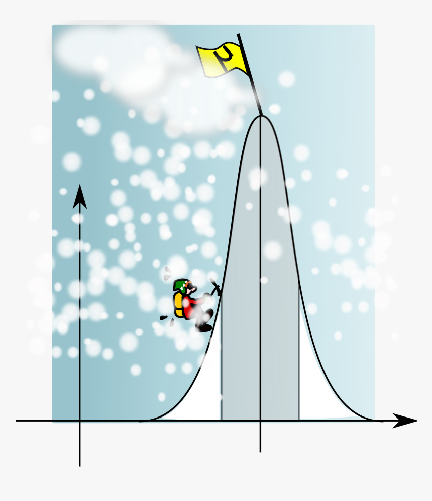 Climbing The Gaussian Mountain Clip Arts - Clip Art, HD Png Download