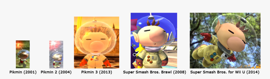 Topic Evolution D Olimar - Cartoon, HD Png Download