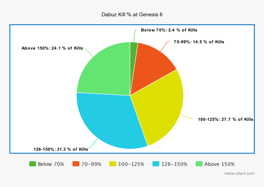 Circle, HD Png Download