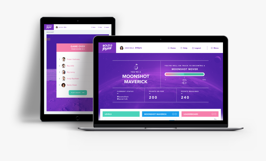 Led-backlit Lcd Display, HD Png Download