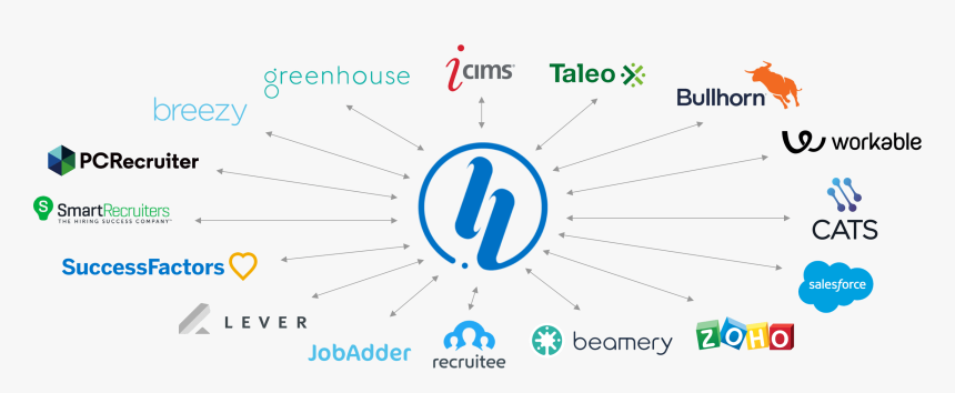 Diagram, HD Png Download