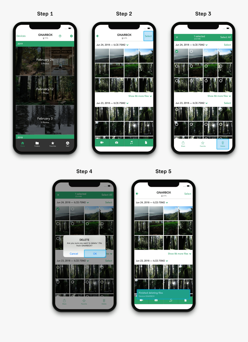 Iphone, HD Png Download