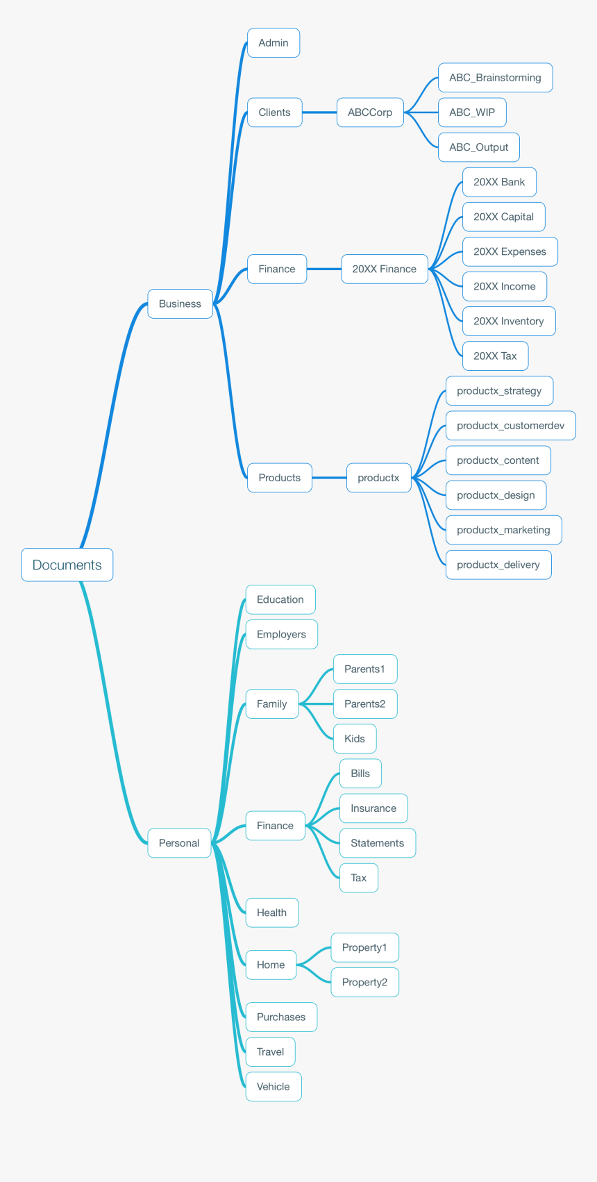 Diagram, HD Png Download