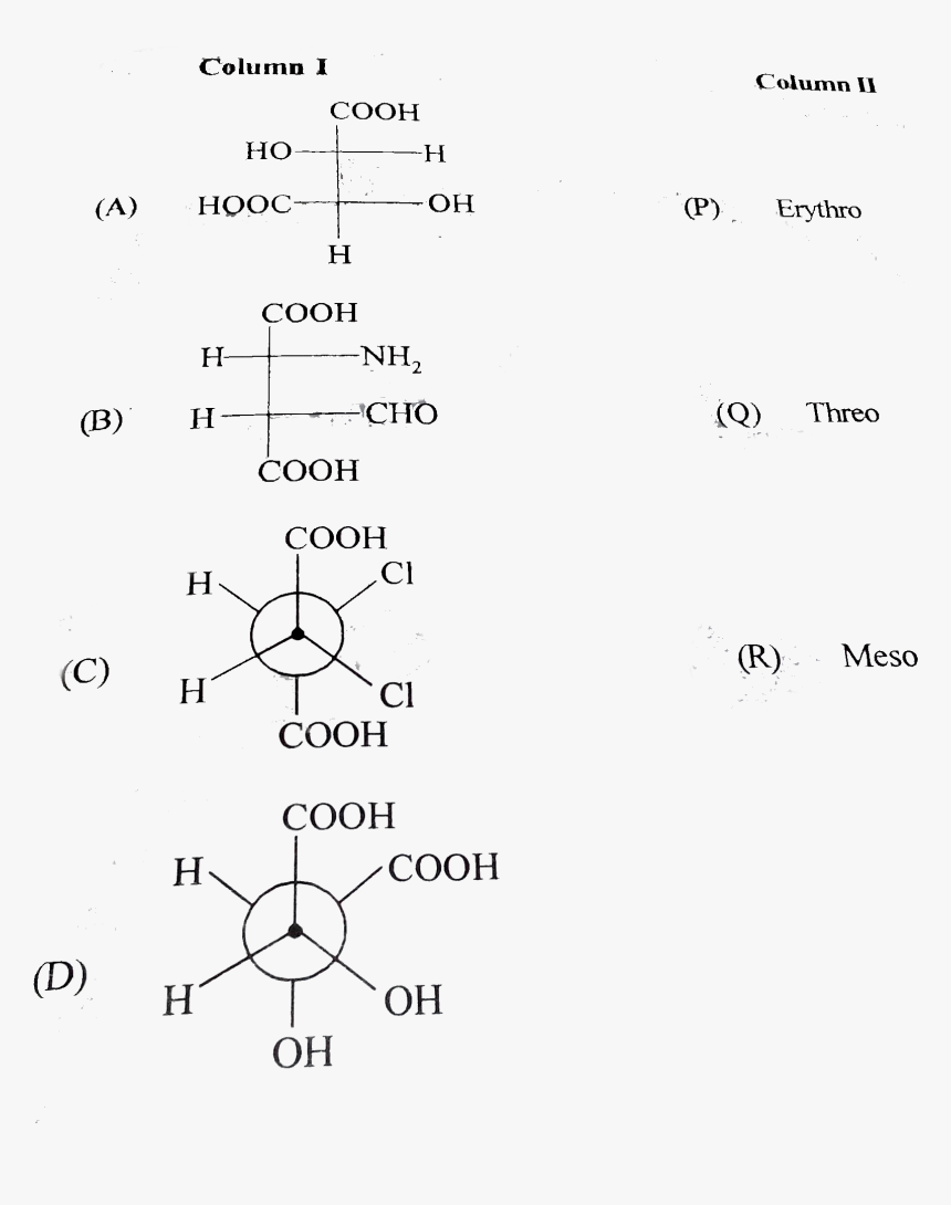Document, HD Png Download