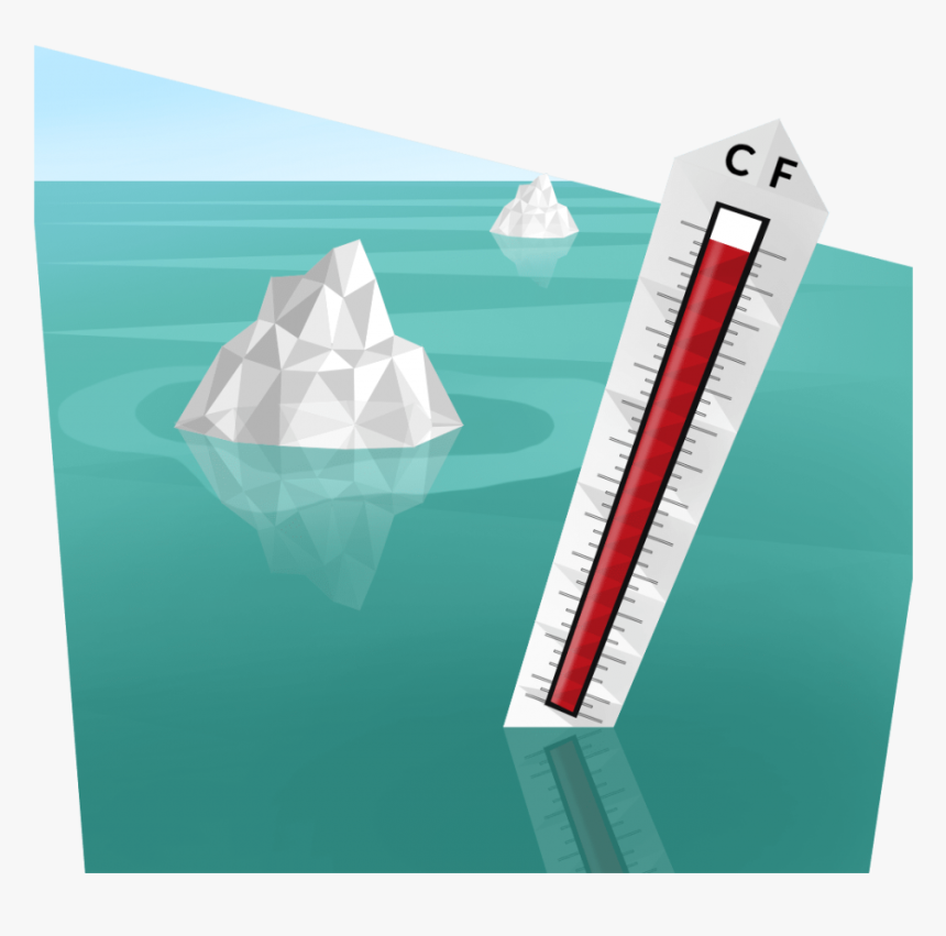 Klimaforandringer I Grønland, HD Png Download