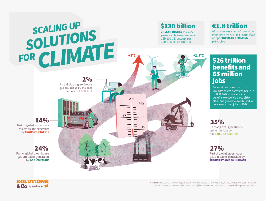 Page Interactive An - Flyer, HD Png Download