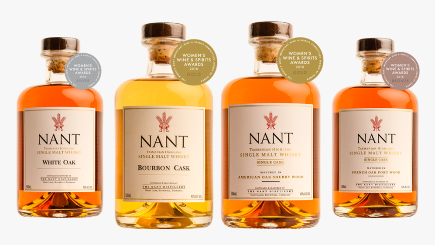 Gold, Silver And Bronze Medal Winners - Glass Bottle, HD Png Download