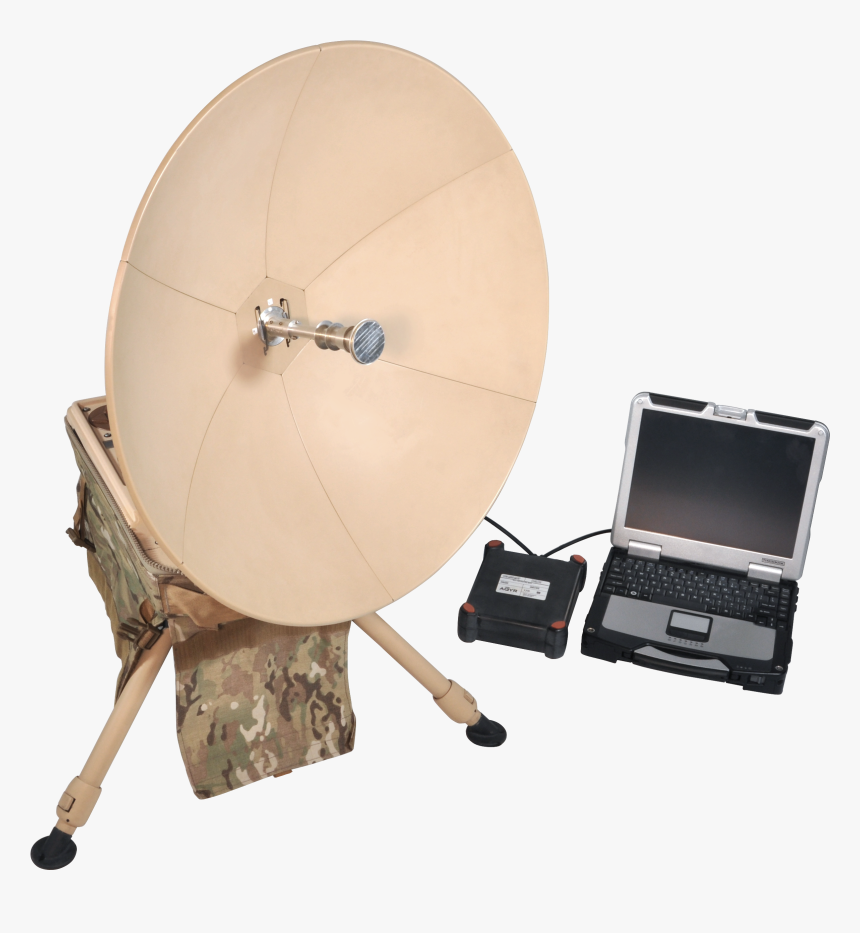 Output Device, HD Png Download