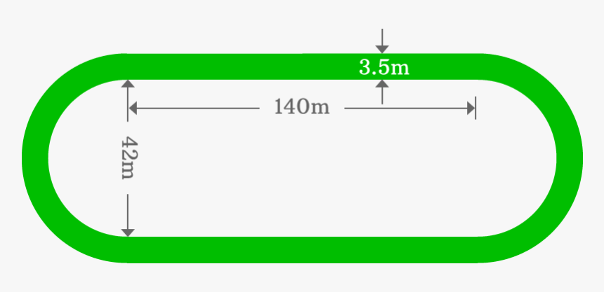 Sign, HD Png Download