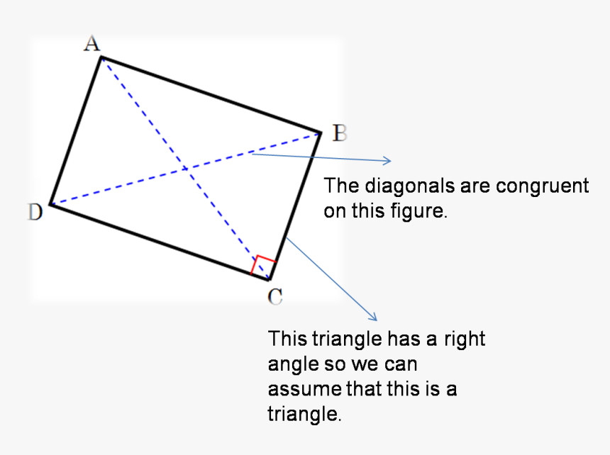 Triangle, HD Png Download